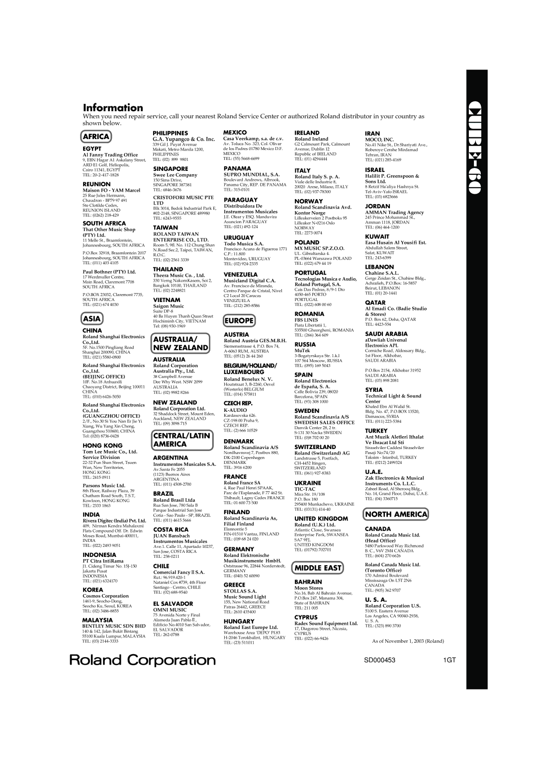 Roland CUBE-60 owner manual Information 