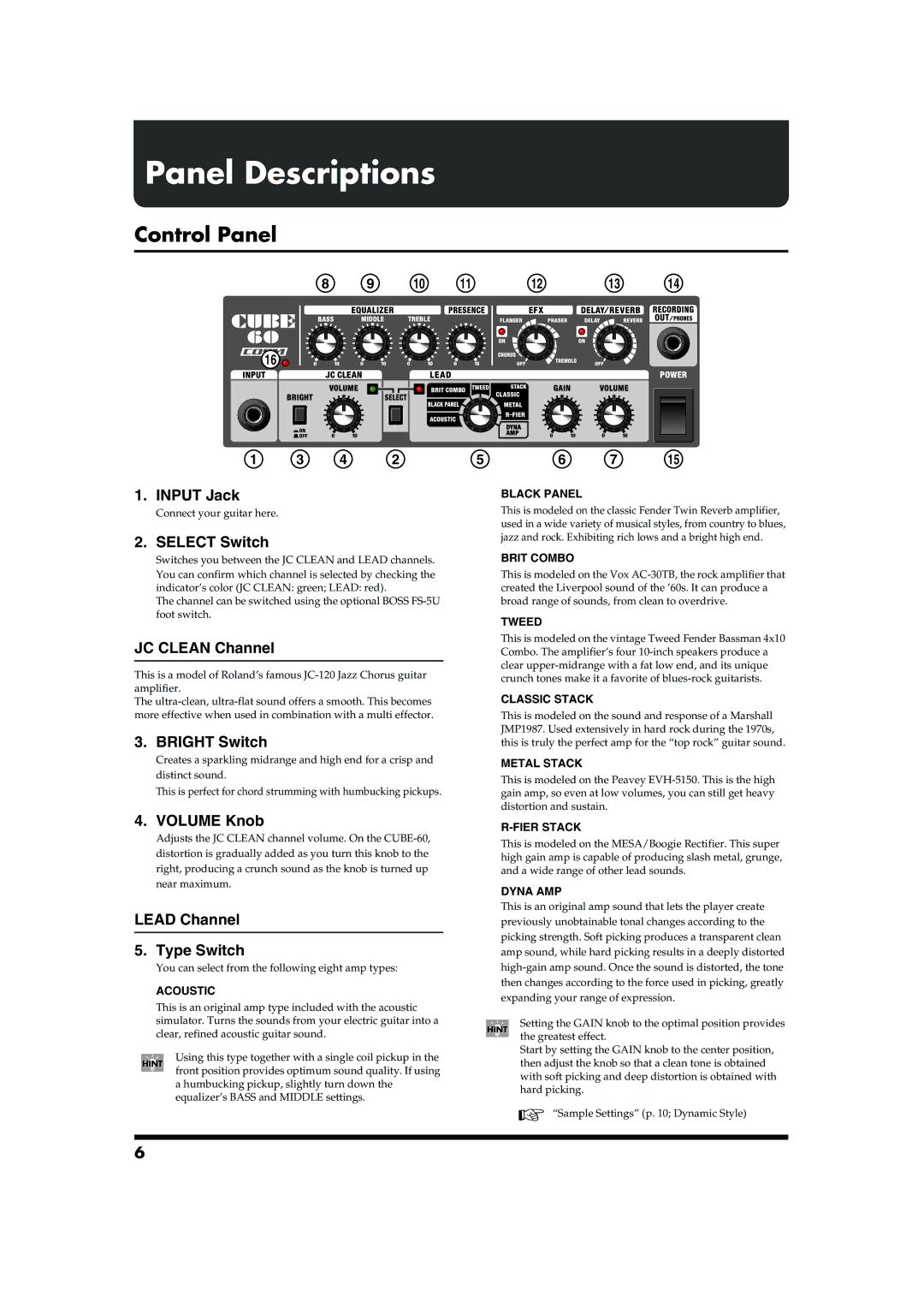 Roland CUBE-60 owner manual Panel Descriptions, Control Panel 