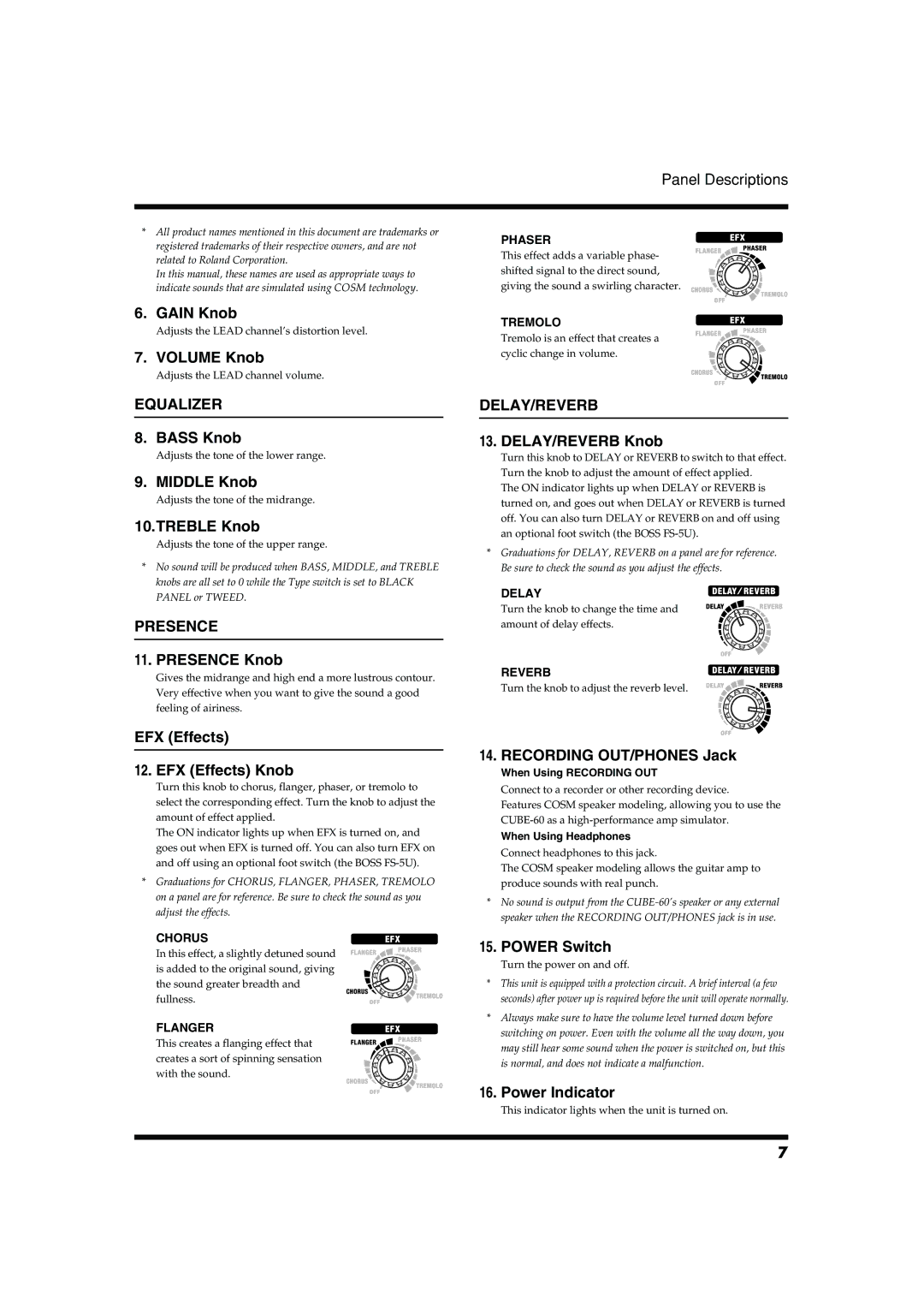 Roland CUBE-60 Gain Knob, Bass Knob, Middle Knob, Treble Knob, Presence Knob, EFX Effects EFX Effects Knob, Power Switch 