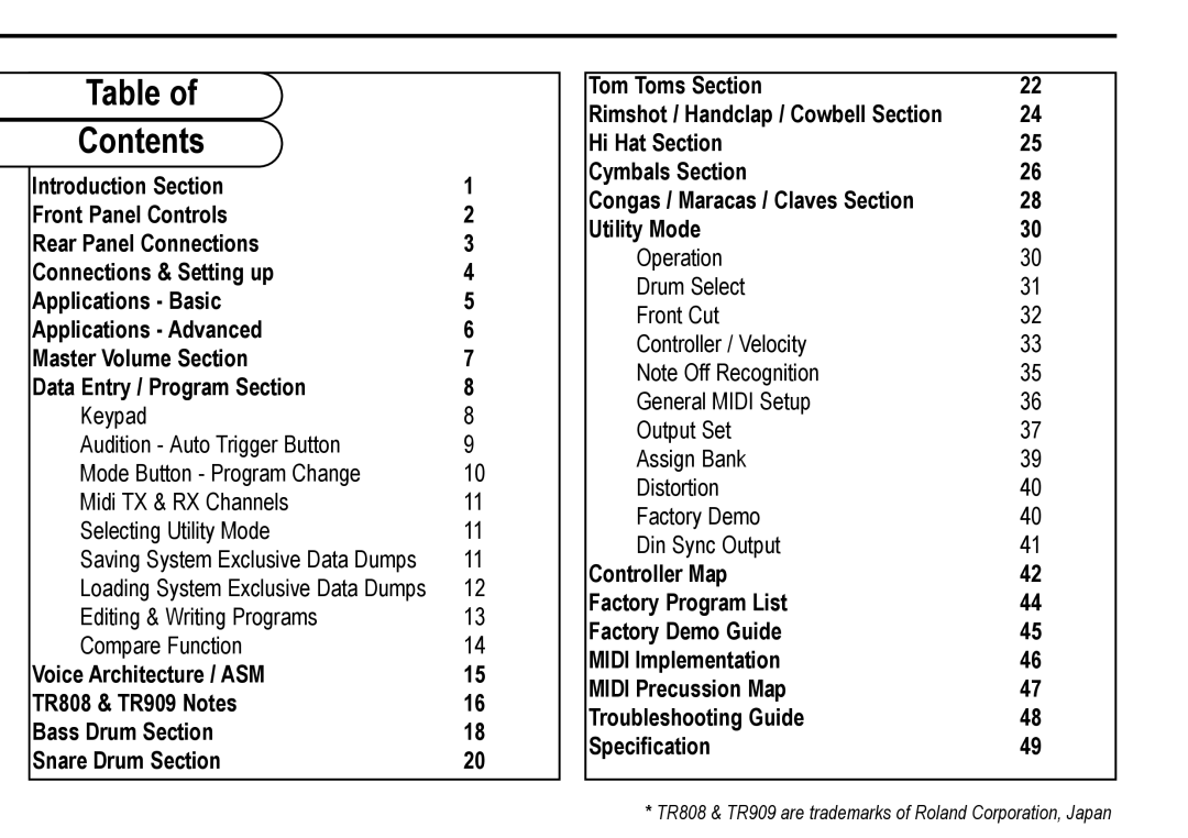 Roland D Station user manual Contents 