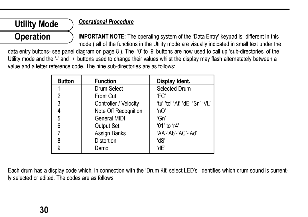 Roland D Station user manual Utility Mode, Operational Procedure, Button Function Display Ident 