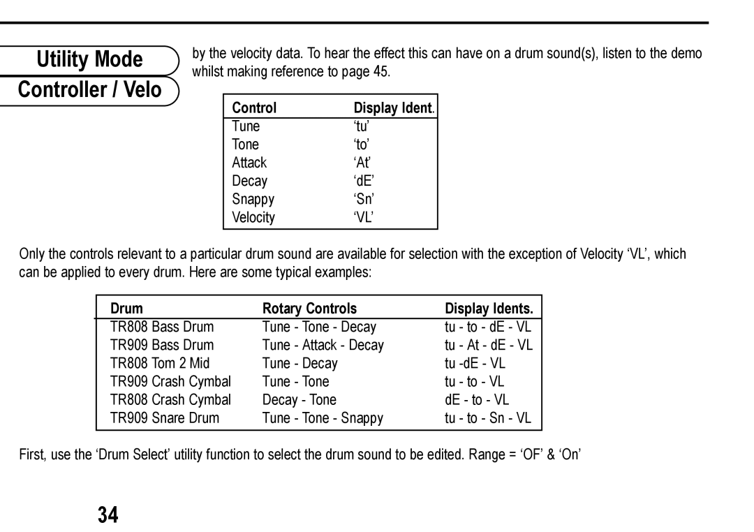 Roland D Station user manual Control Display Ident, Drum Rotary Controls Display Idents 