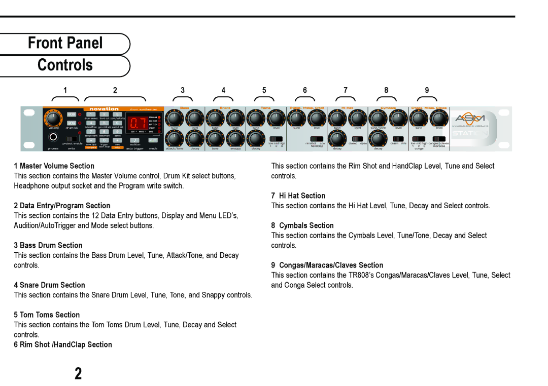 Roland D Station user manual Front Panel Controls, Master Volume Section 