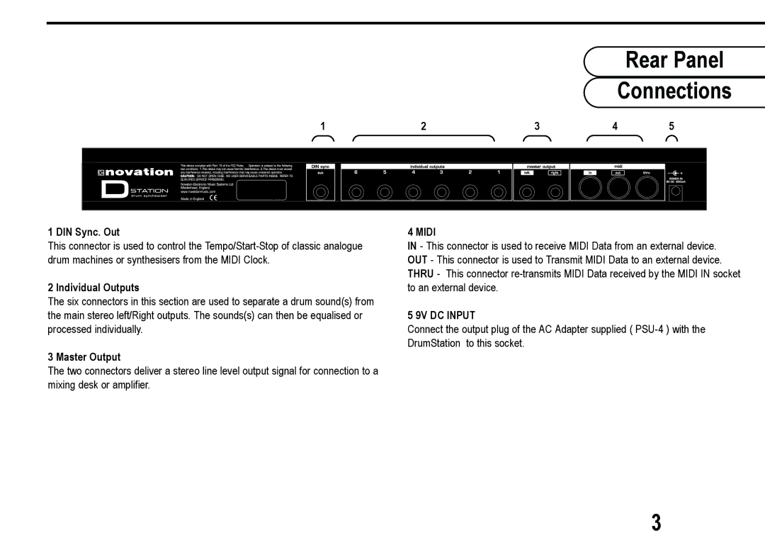 Roland D Station user manual Rear Panel Connections, Midi 