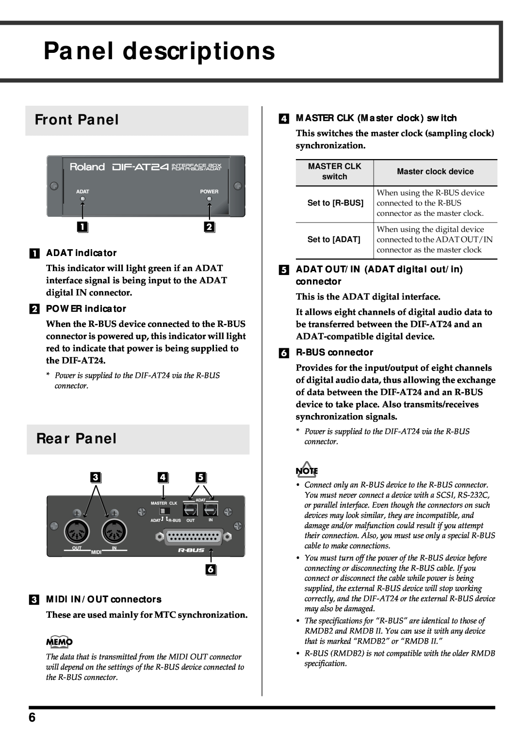Roland DIF-AT24 Panel descriptions, Front Panel, Rear Panel, ADAT indicator, POWER indicator, MIDI IN/OUT connectors 