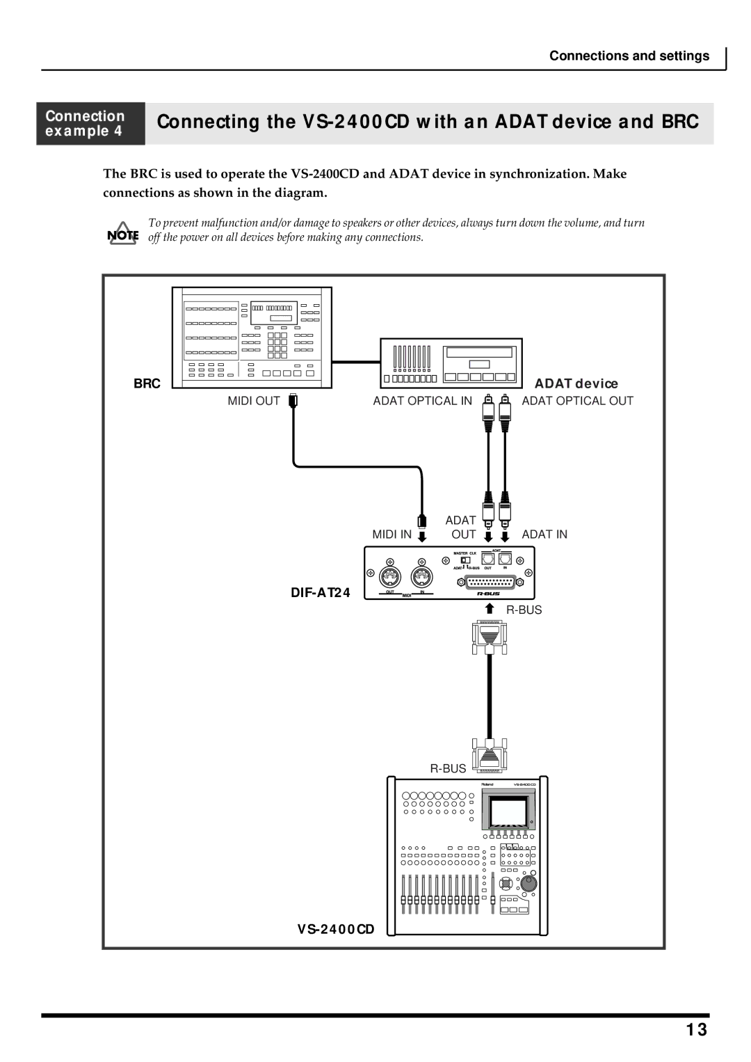 Roland DIF-AT24 owner manual Connecting the VS-2400CD with an Adat device and BRC 