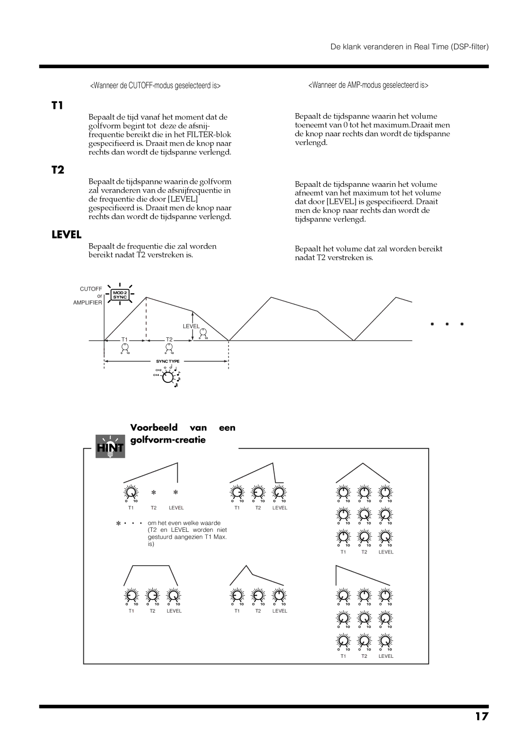 Roland DJ-1000 manual Level, Wanneer de CUTOFF-modus geselecteerd is 