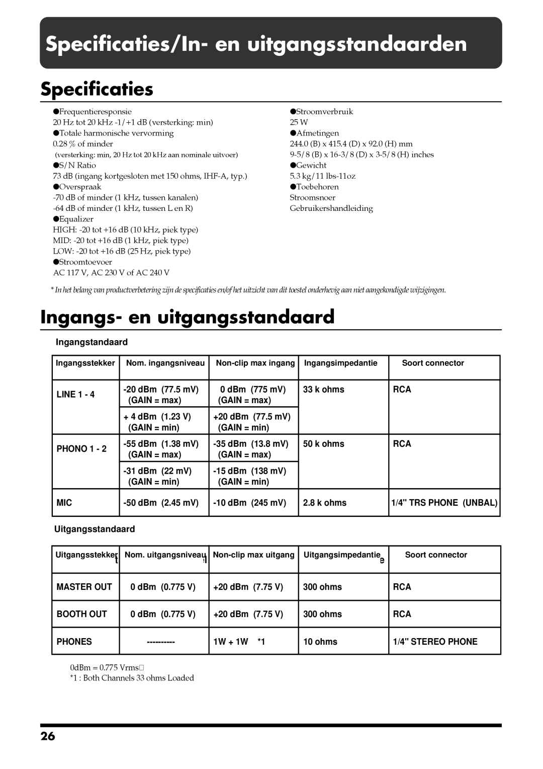 Roland DJ-1000 manual Specificaties, Ingangs- en uitgangsstandaard 