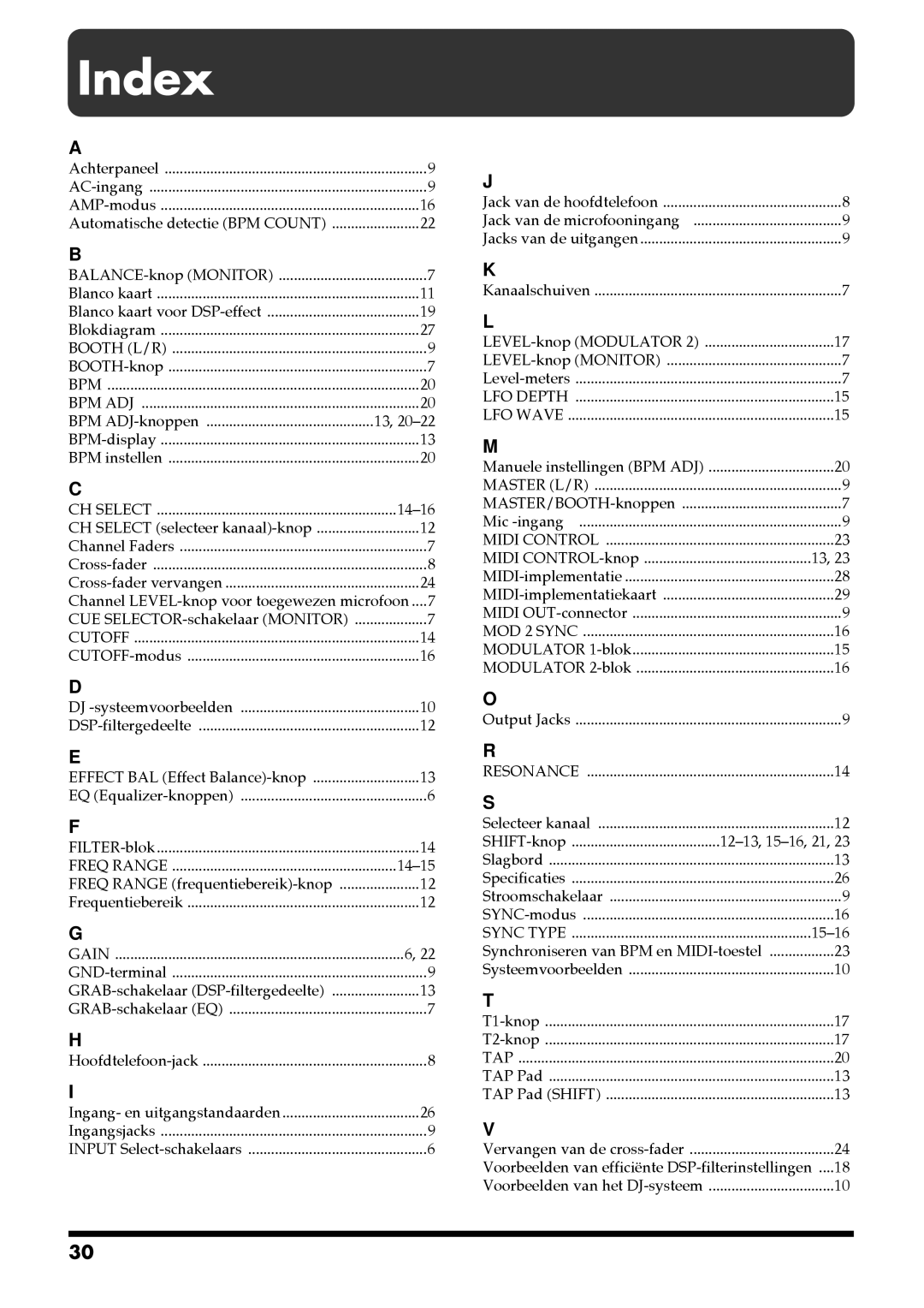 Roland DJ-1000 manual Index 