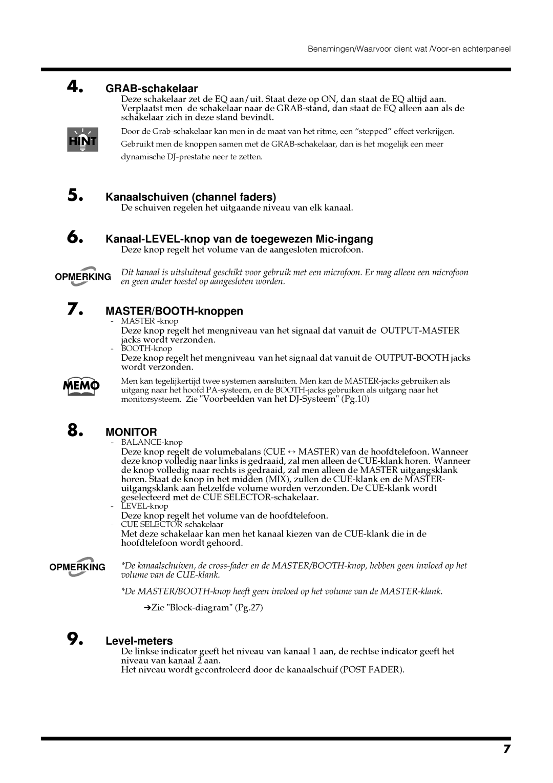 Roland DJ-1000 manual Memo 