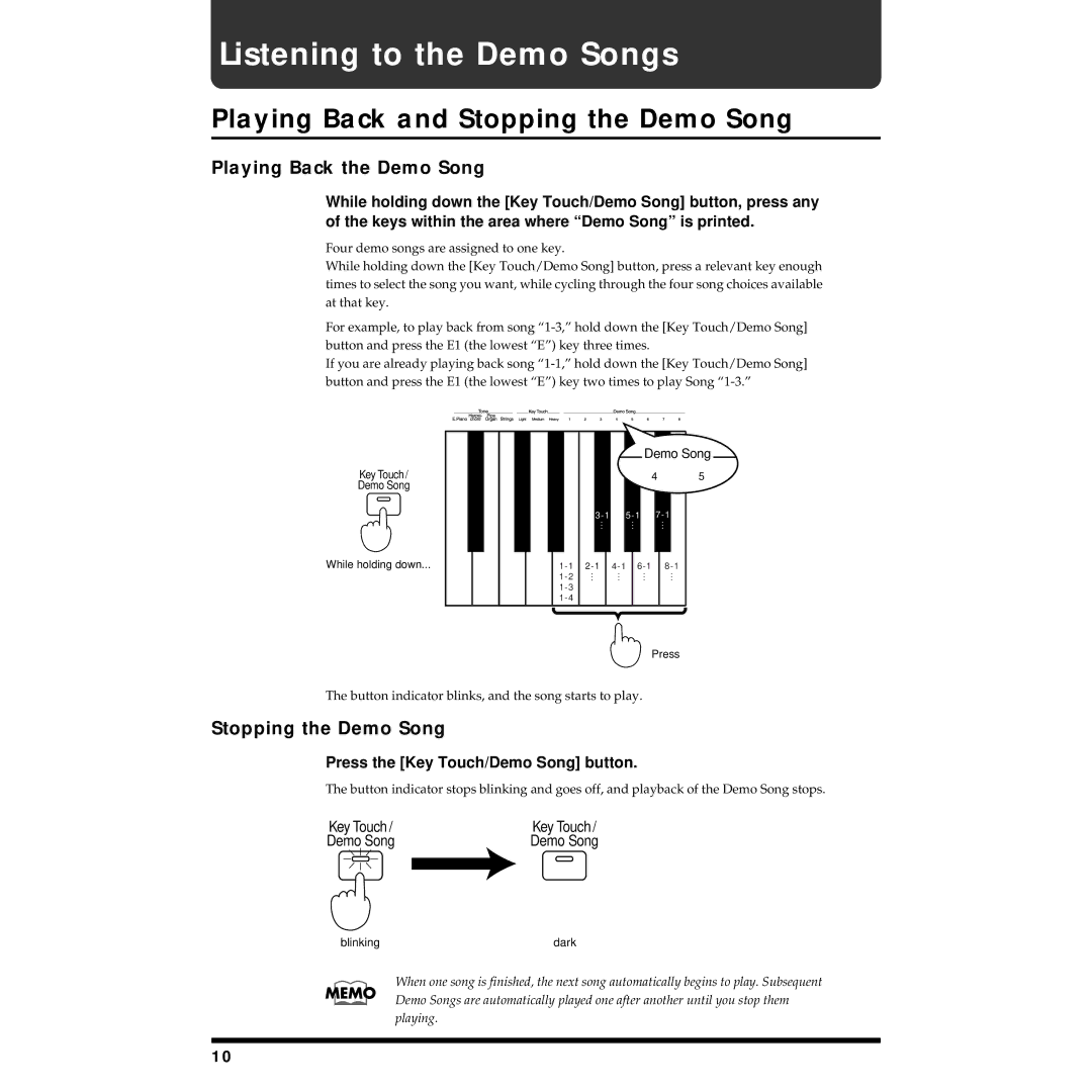 Roland DP-1000 Listening to the Demo Songs, Playing Back and Stopping the Demo Song, Playing Back the Demo Song 