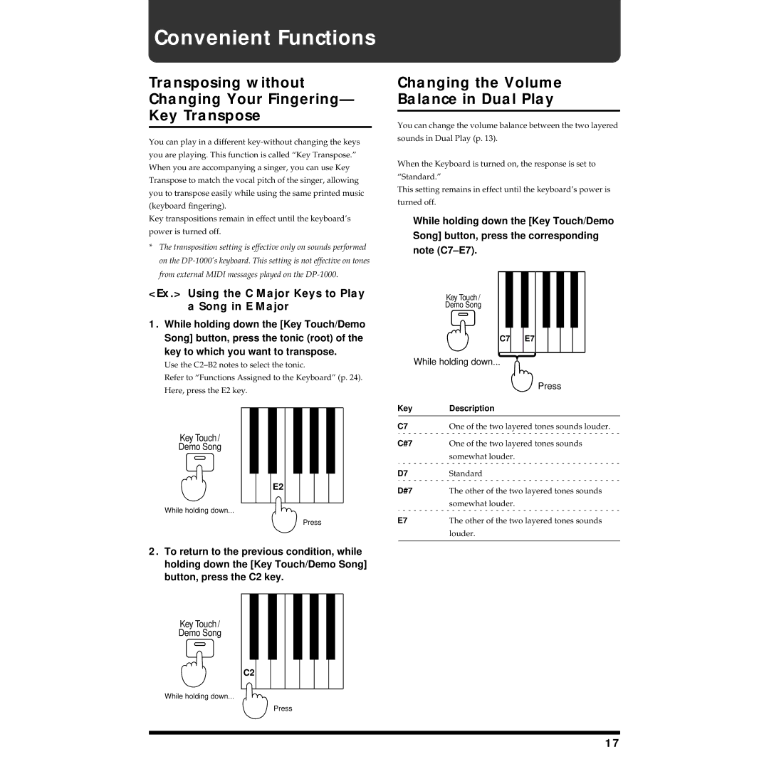 Roland DP-1000 Transposing without Changing Your Fingering- Key Transpose, Changing the Volume Balance in Dual Play 