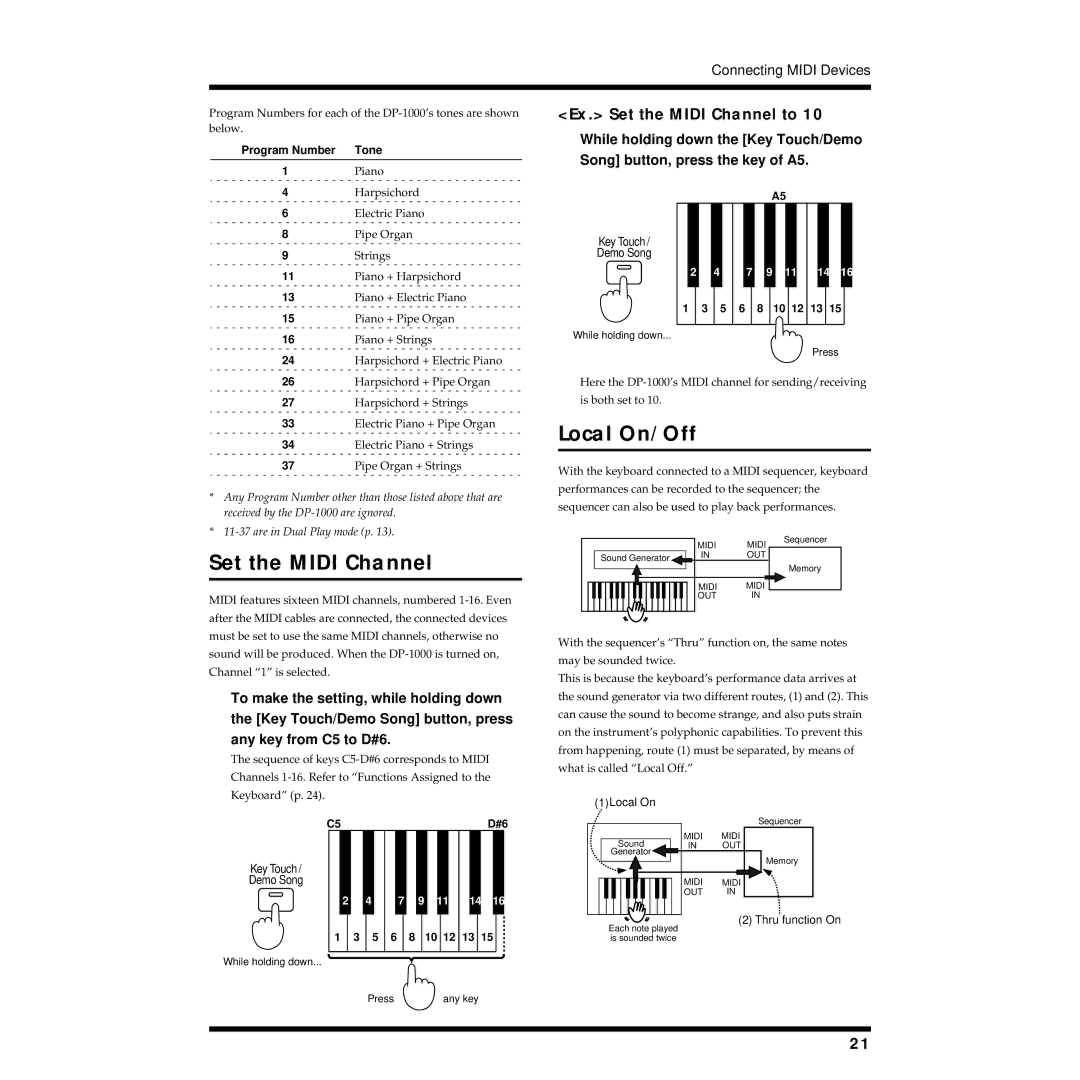 Roland DP-1000 owner manual Local On/Off, Ex. Set the Midi Channel to 