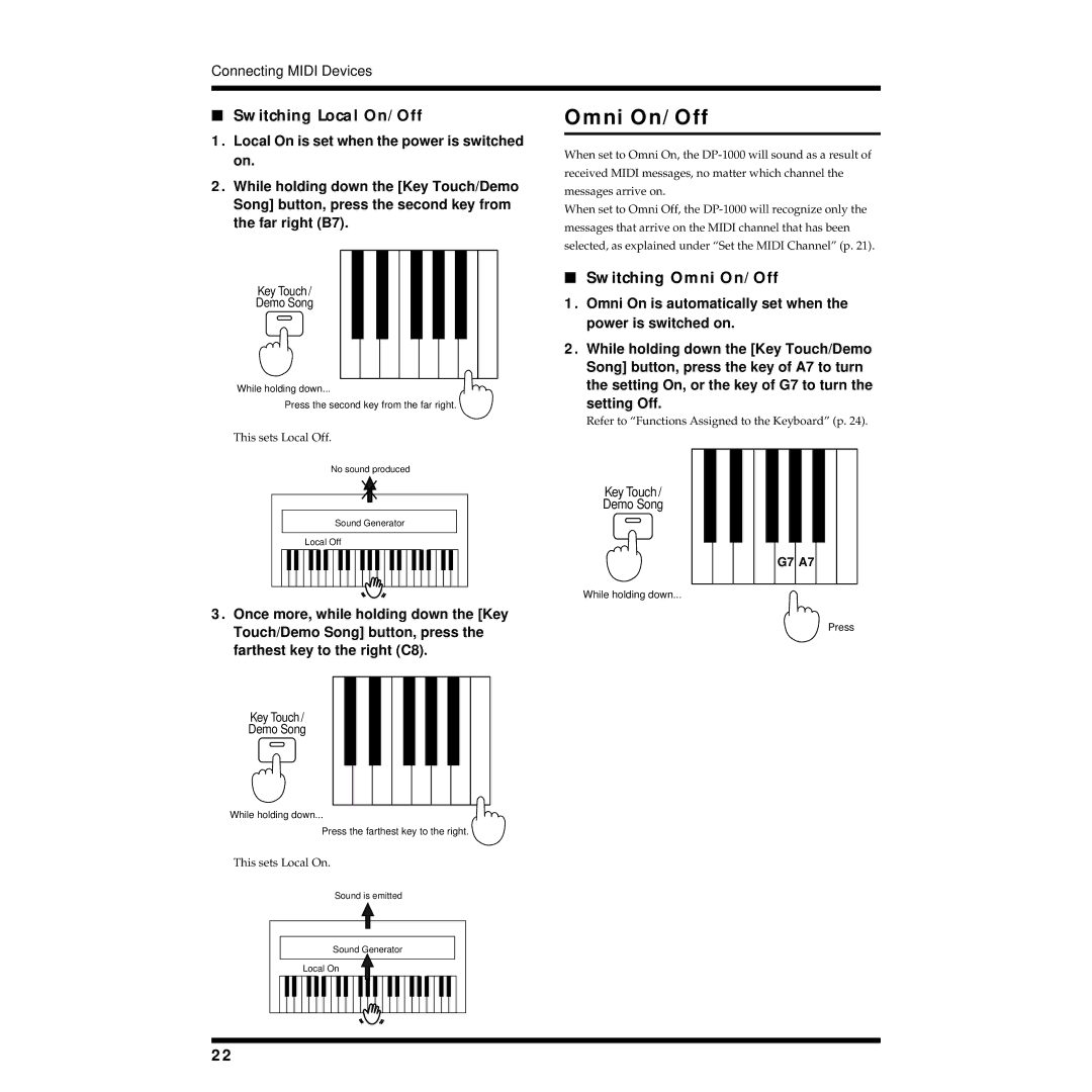 Roland DP-1000 owner manual Switching Local On/Off, Switching Omni On/Off 