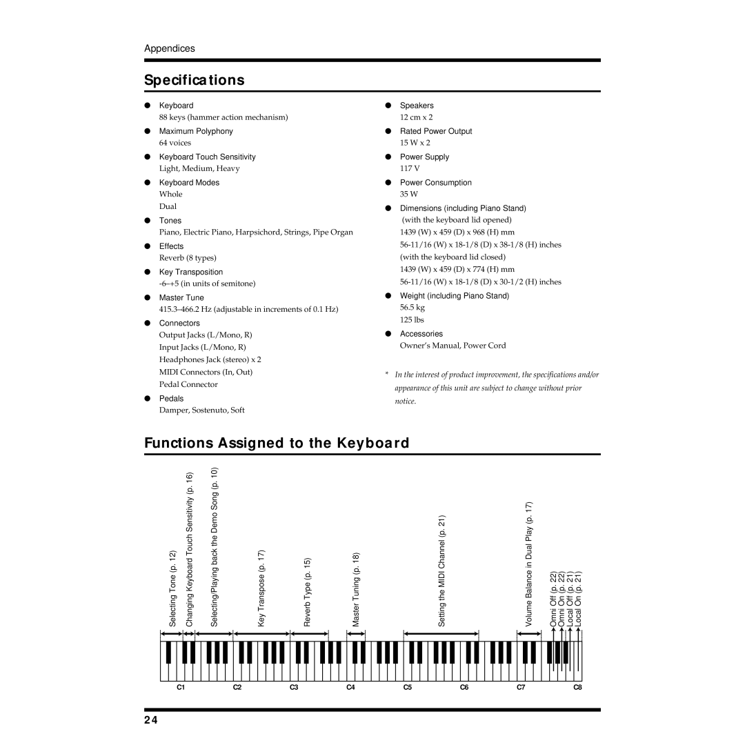 Roland DP-1000 owner manual Specifications, Functions Assigned to the Keyboard 