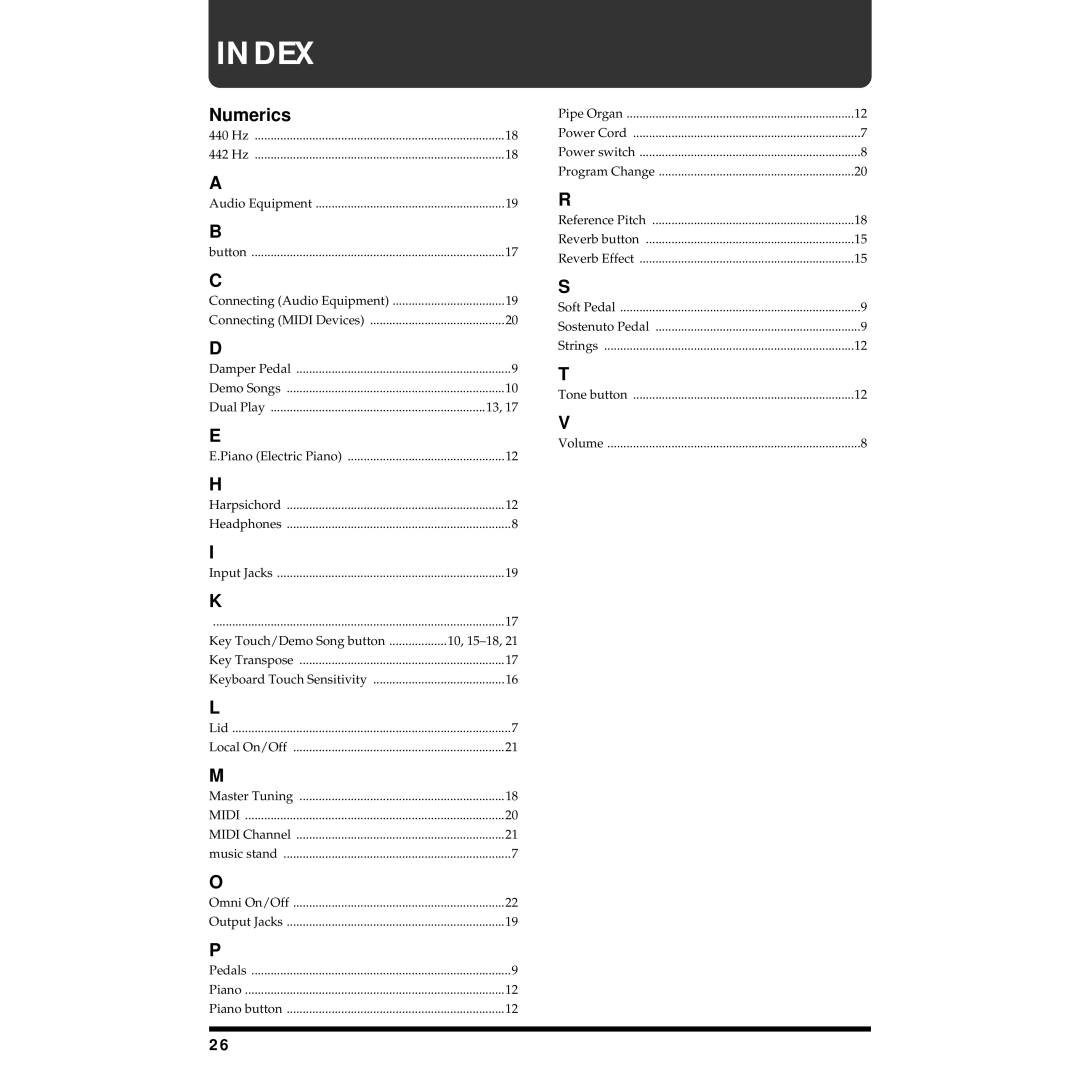 Roland DP-1000 owner manual Index 