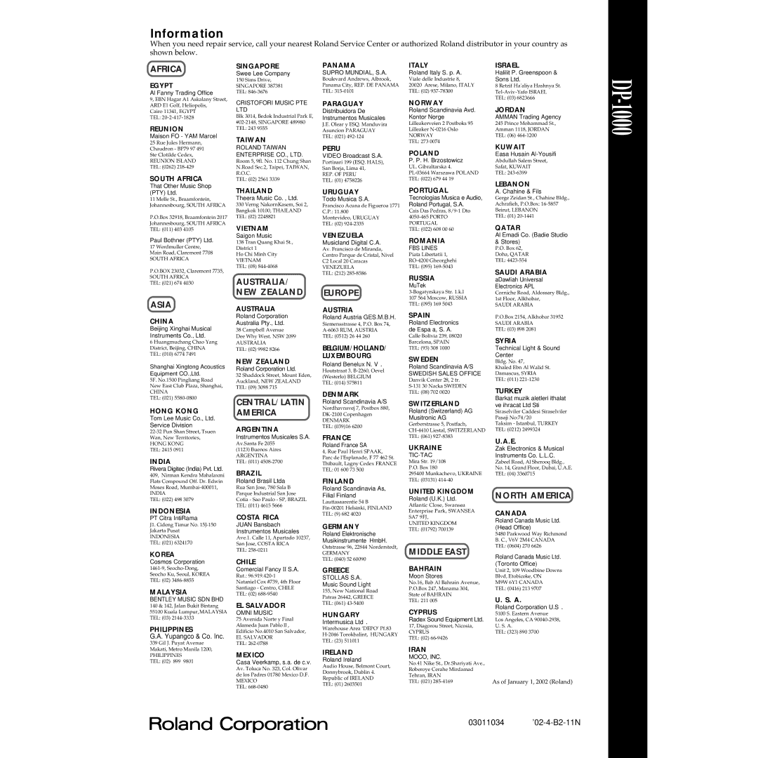 Roland DP-1000 owner manual Information 