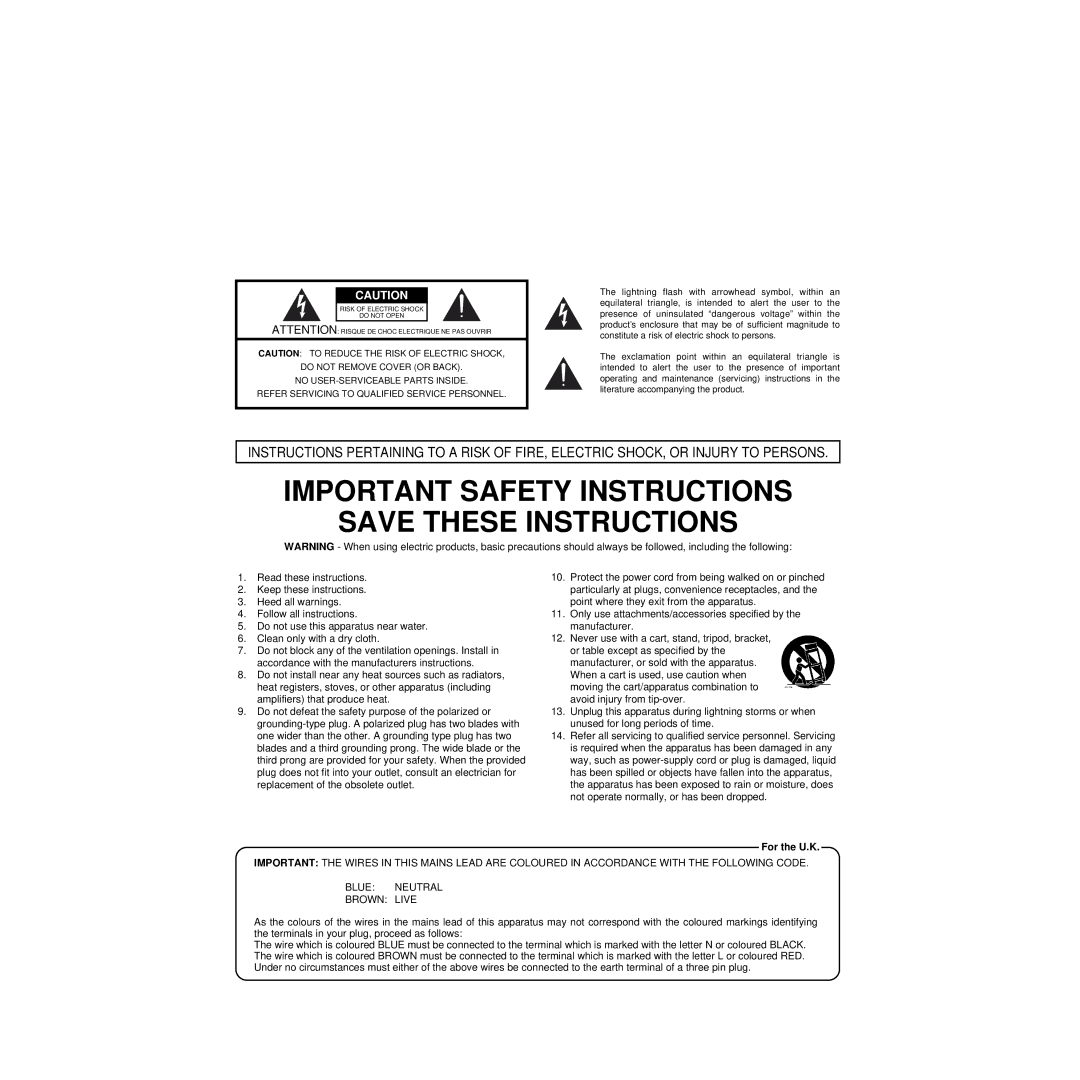 Roland DP-1000 owner manual Important Safety Instructions 