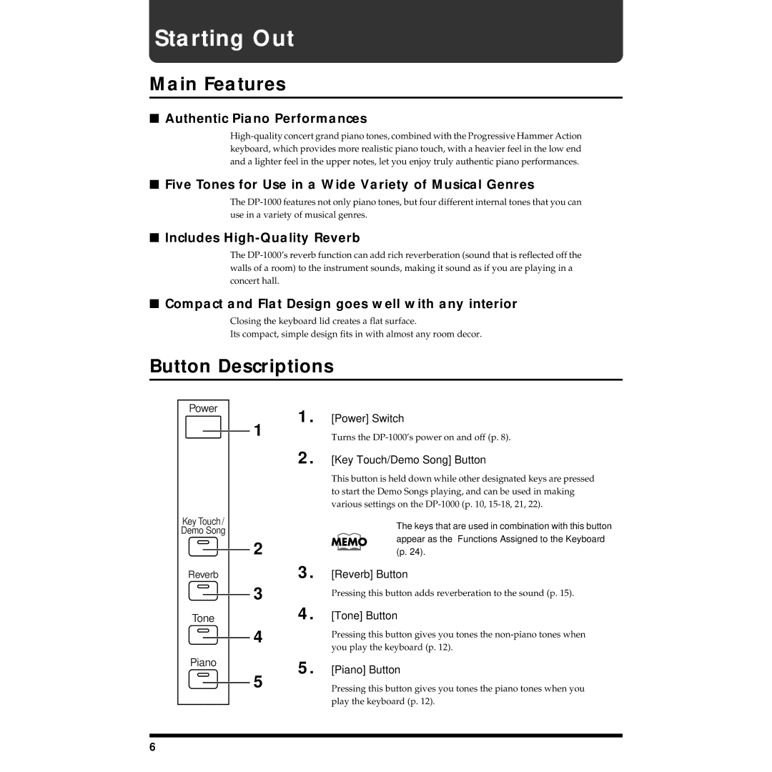 Roland DP-1000 owner manual Starting Out, Main Features, Button Descriptions 