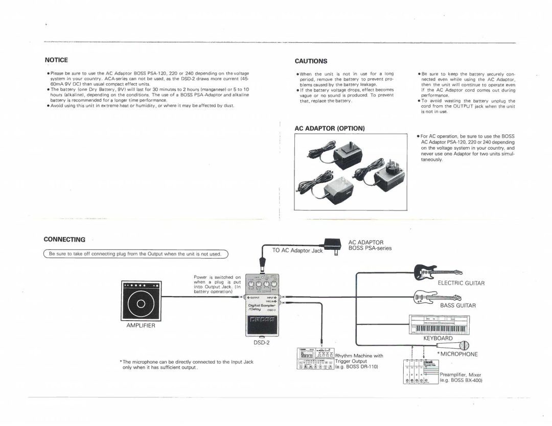 Roland DSD-2 manual 