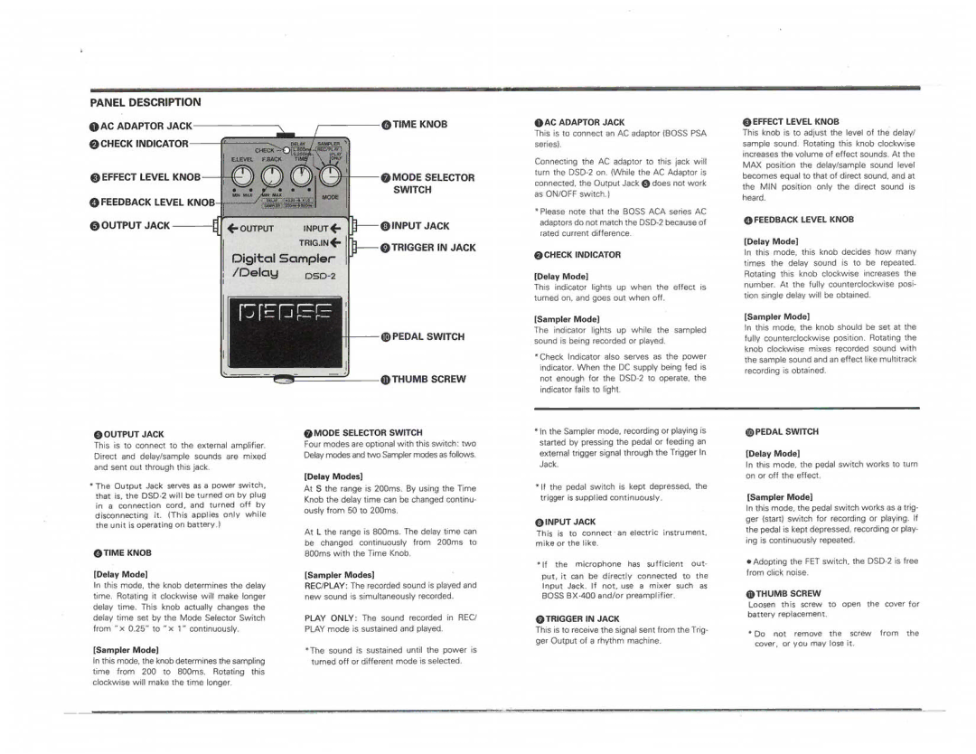 Roland DSD-2 manual 