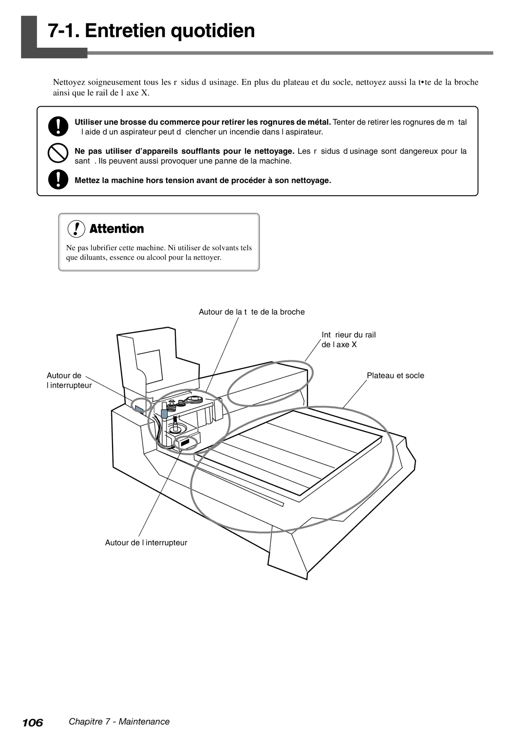 Roland EGX-600, EGX-400 manual Entretien quotidien, Santé. Ils peuvent aussi provoquer une panne de la machine 