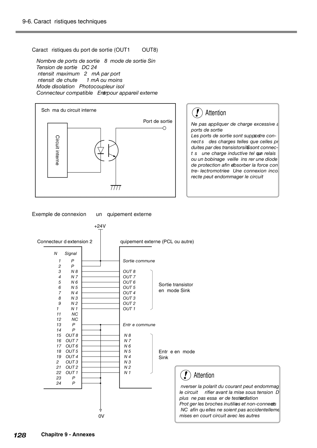 Roland EGX-600, EGX-400 manual Caractéristiques du port de sortie OUT1 à OUT8, Exemple de connexion à un équipement externe 