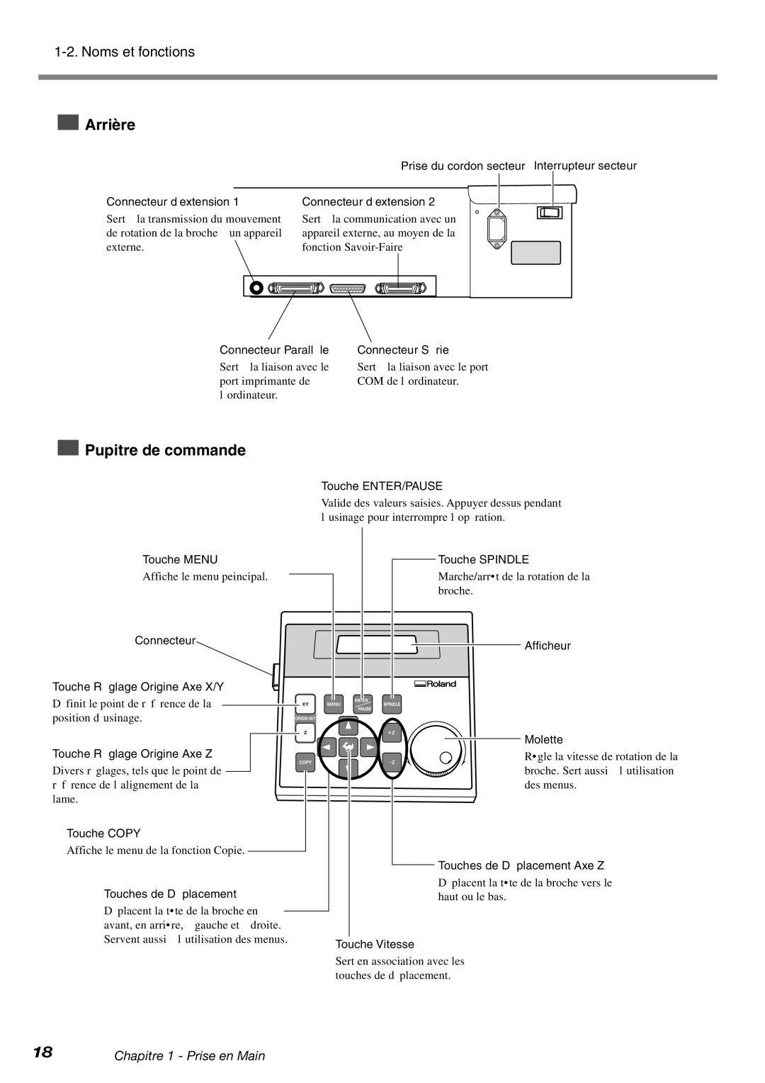 Roland EGX-600, EGX-400 manual Arrière, Pupitre de commande 