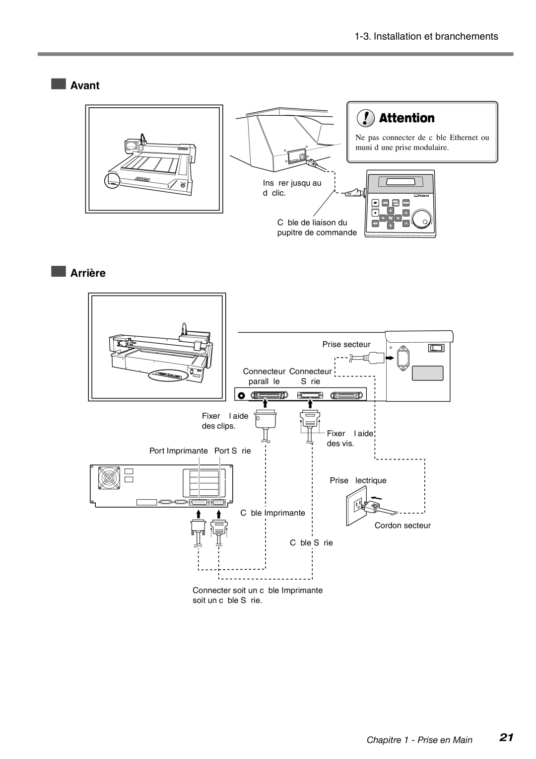 Roland EGX-400, EGX-600 manual Avant 