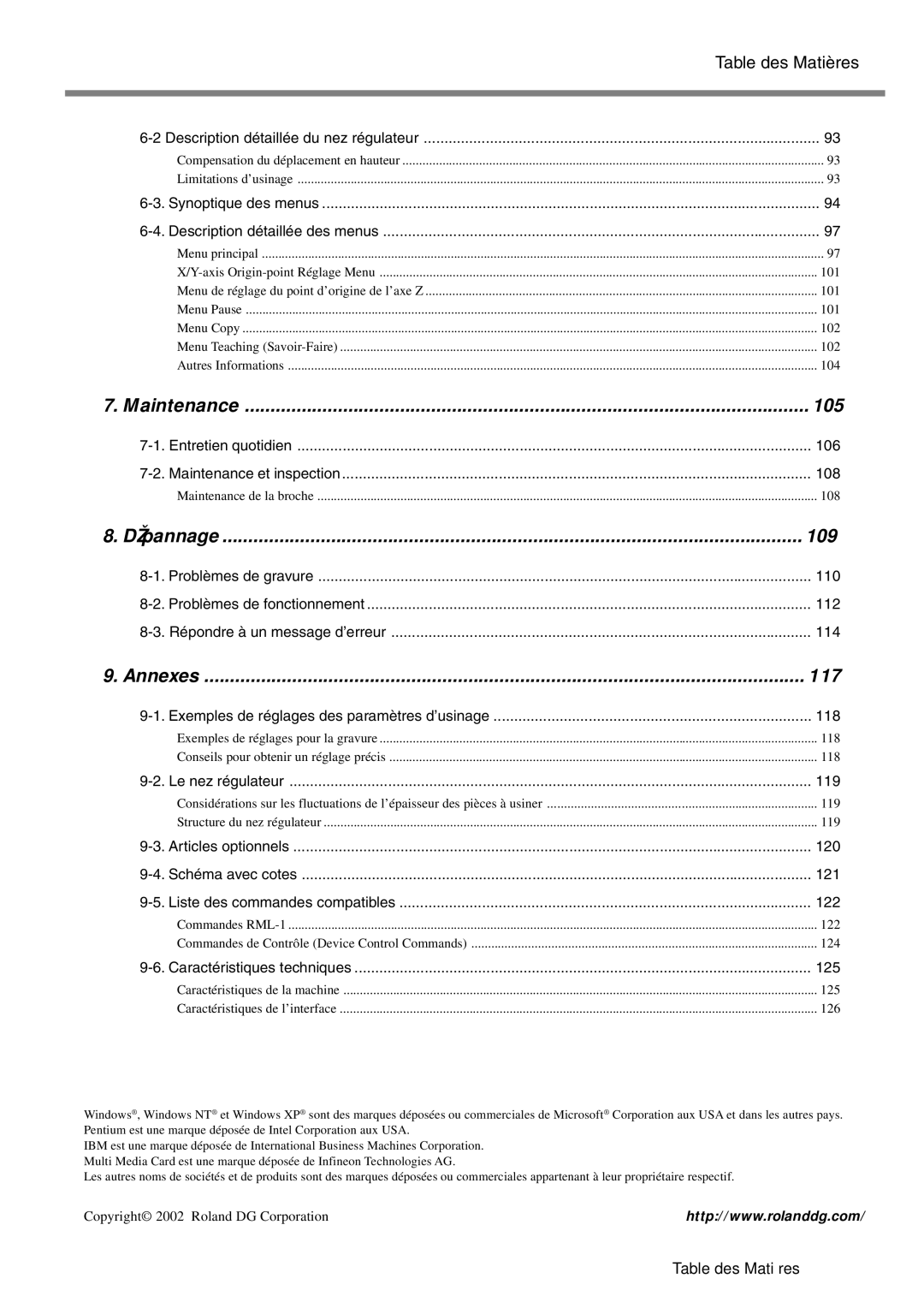 Roland EGX-400, EGX-600 manual Maintenance 105, Dépannage 109, Annexes 117 