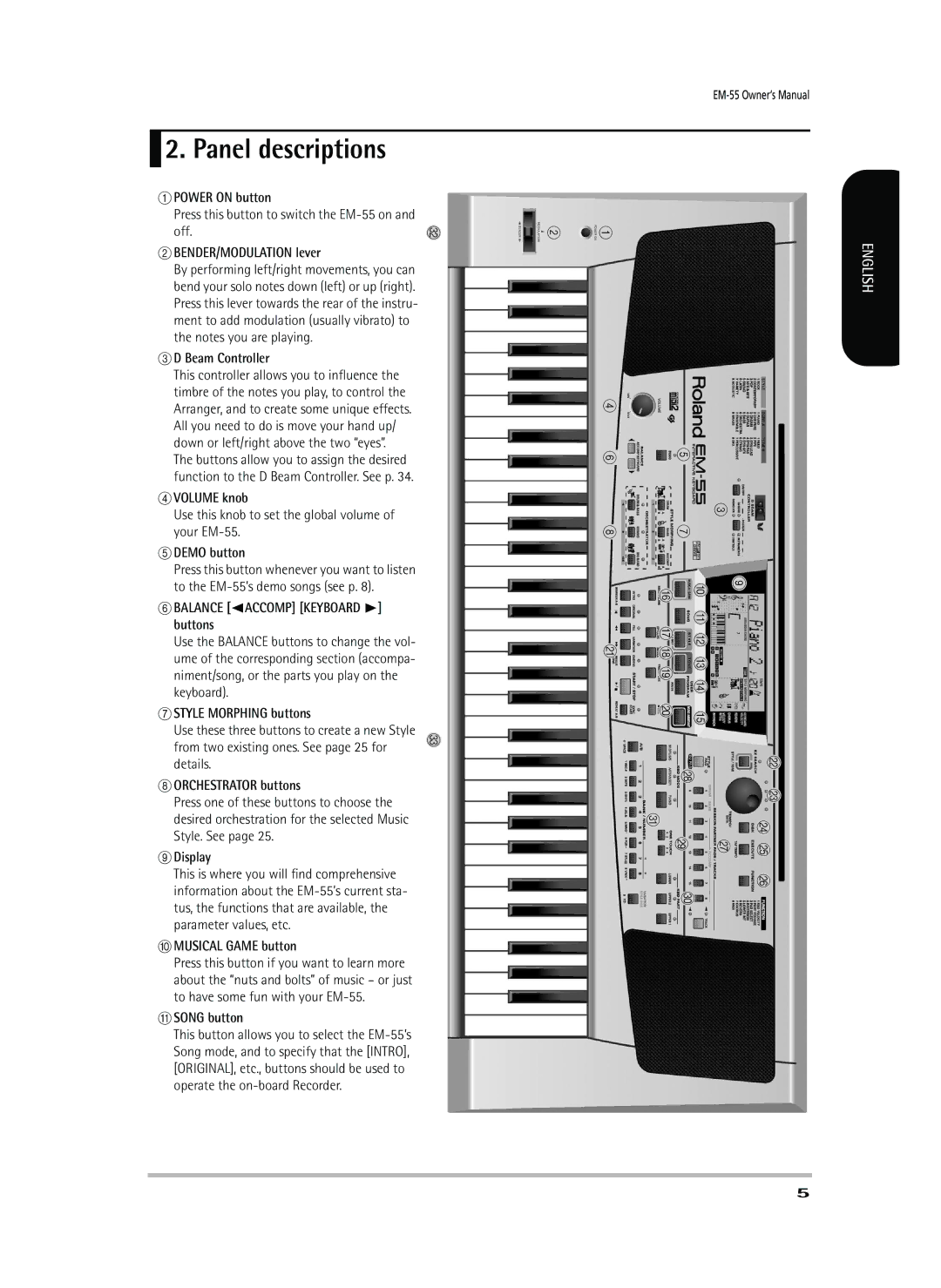 Roland EM-55 owner manual Panel descriptions 