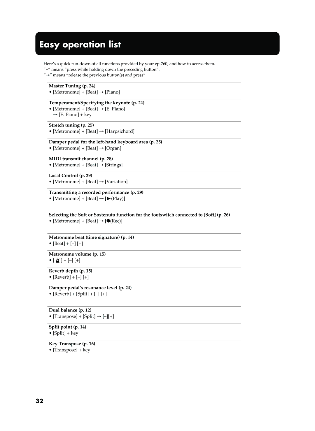 Roland EP-760 owner manual Master Tuning p, Temperament/Specifying the keynote p, Stretch tuning p, Midi transmit channel p 