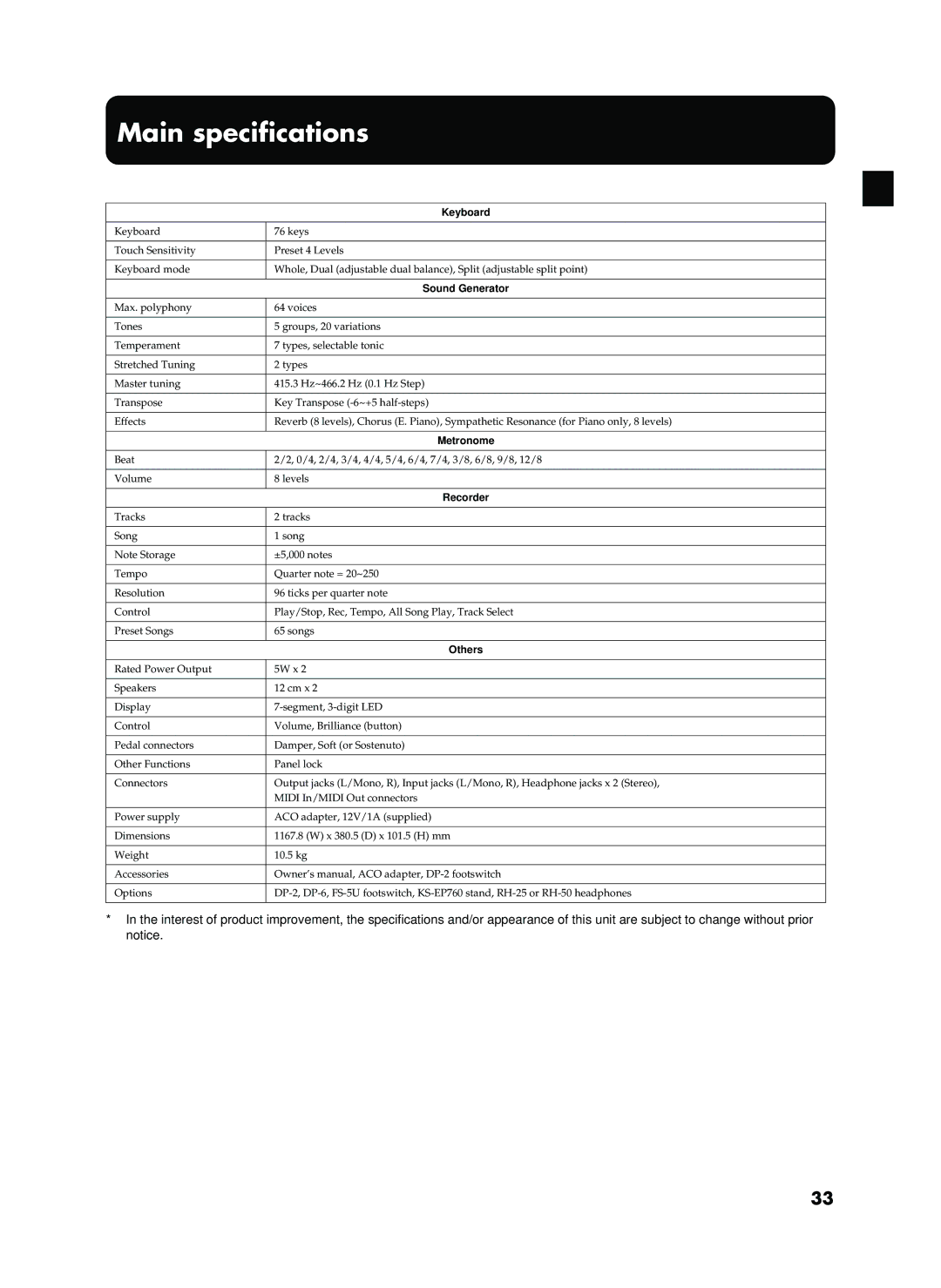 Roland EP-760 owner manual Main specifications 