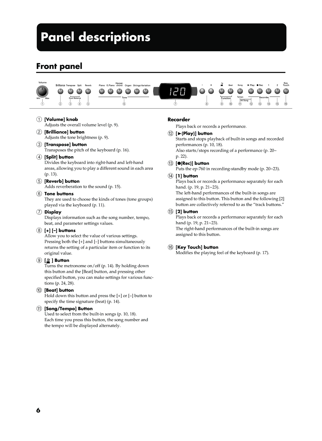 Roland EP-760 owner manual Panel descriptions, Front panel, Recorder 