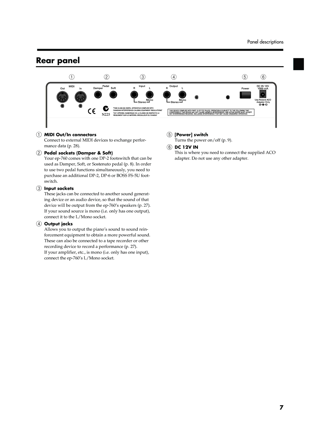 Roland EP-760 owner manual Rear panel, C De F 