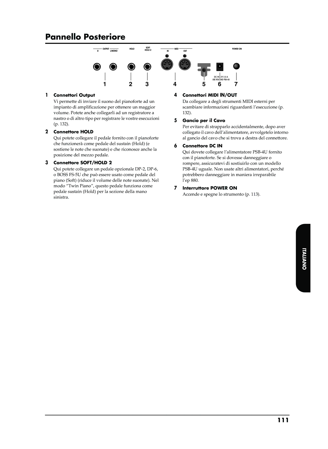 Roland EP-880 owner manual Pannello Posteriore, 111 