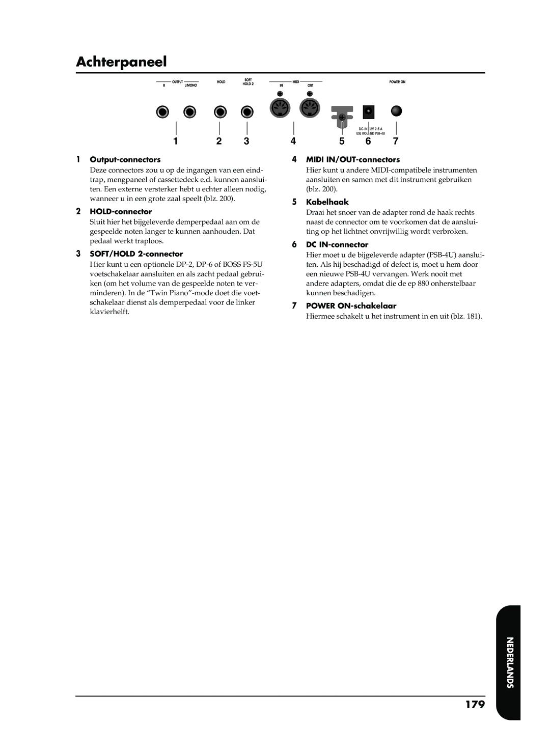 Roland EP-880 owner manual Achterpaneel, 179 