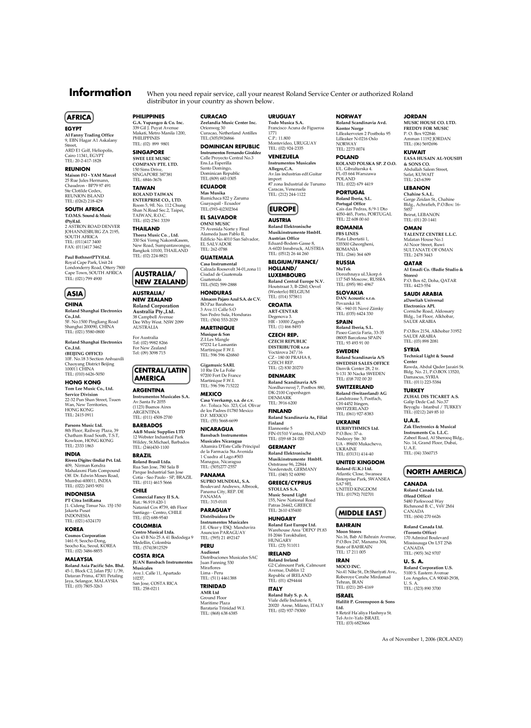 Roland EP-880 owner manual Information 