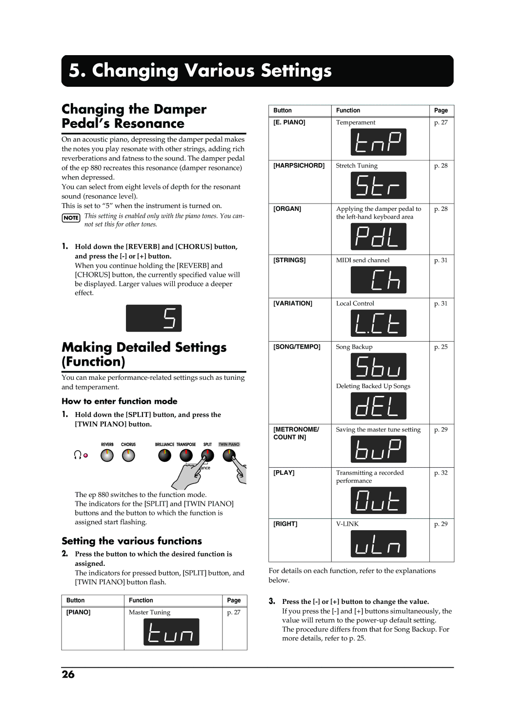 Roland EP-880 Changing Various Settings, Changing the Damper Pedal’s Resonance, Making Detailed Settings Function 