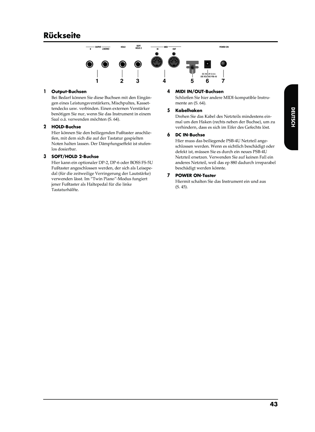 Roland EP-880 owner manual Rückseite 