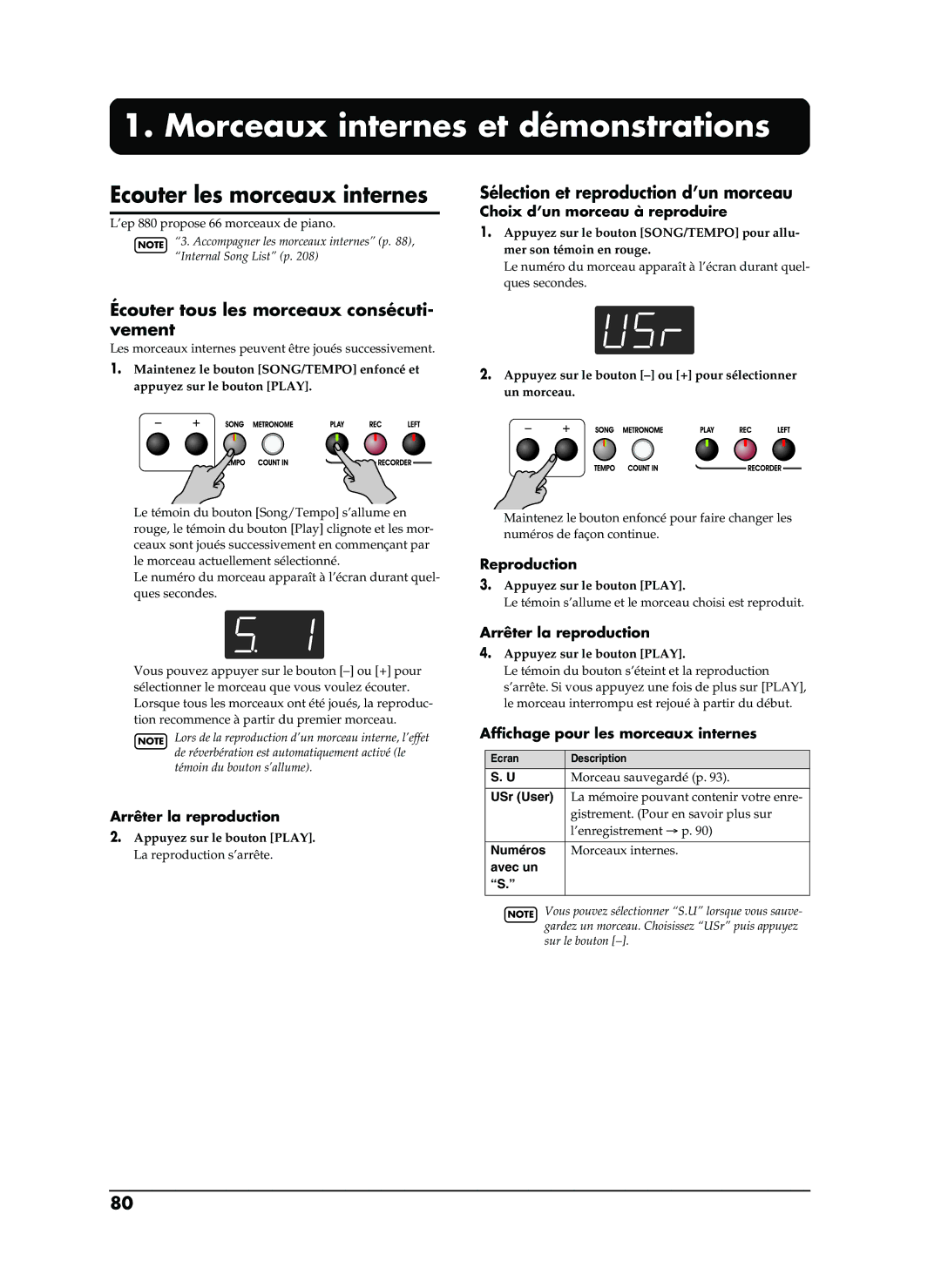 Roland EP-880 Morceaux internes et démonstrations, Ecouter les morceaux internes, Sélection et reproduction d’un morceau 