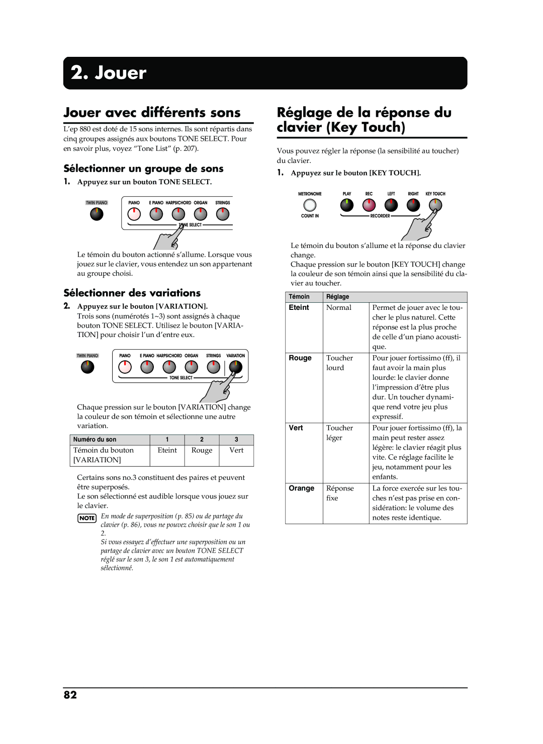 Roland EP-880 Jouer avec différents sons, Réglage de la réponse du clavier Key Touch, Sélectionner un groupe de sons 