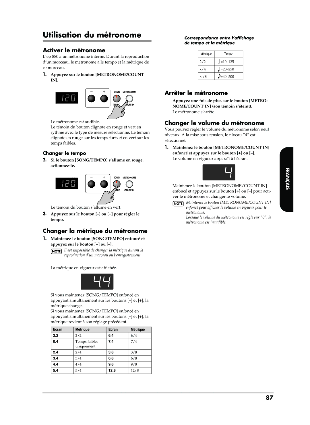 Roland EP-880 Utilisation du métronome, Activer le métronome, Changer la métrique du métronome, Arrêter le métronome 