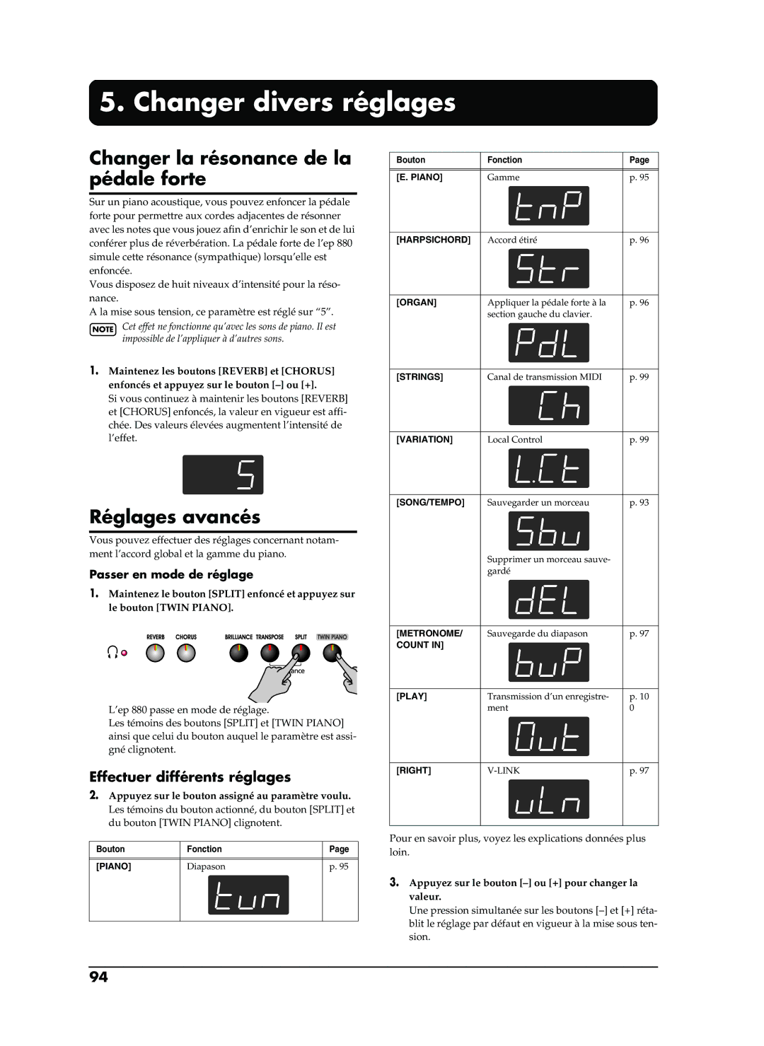 Roland EP-880 owner manual Changer divers réglages, Changer la résonance de la pédale forte, Réglages avancés 