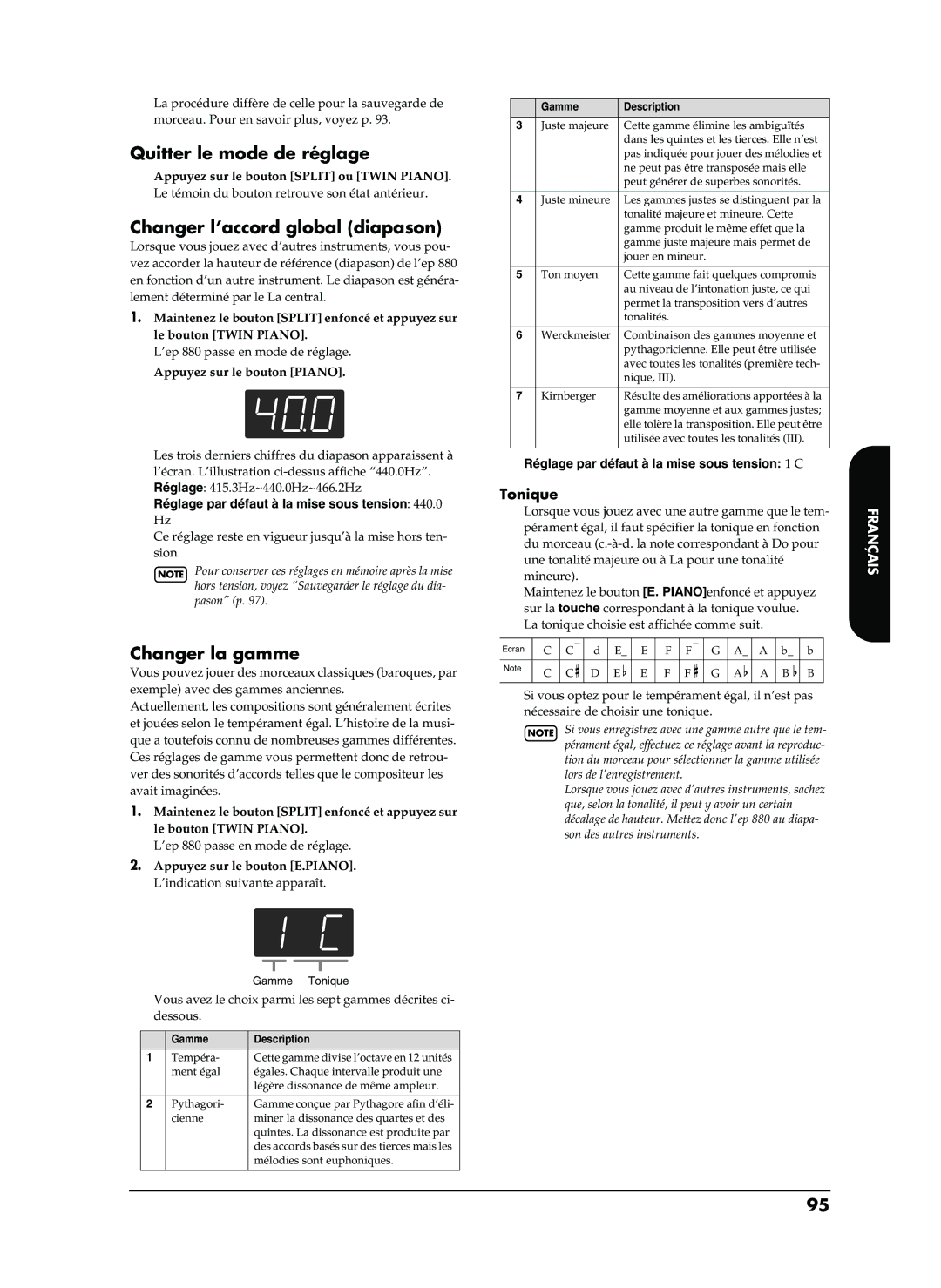 Roland EP-880 owner manual Quitter le mode de réglage, Changer l’accord global diapason, Changer la gamme, Tonique 