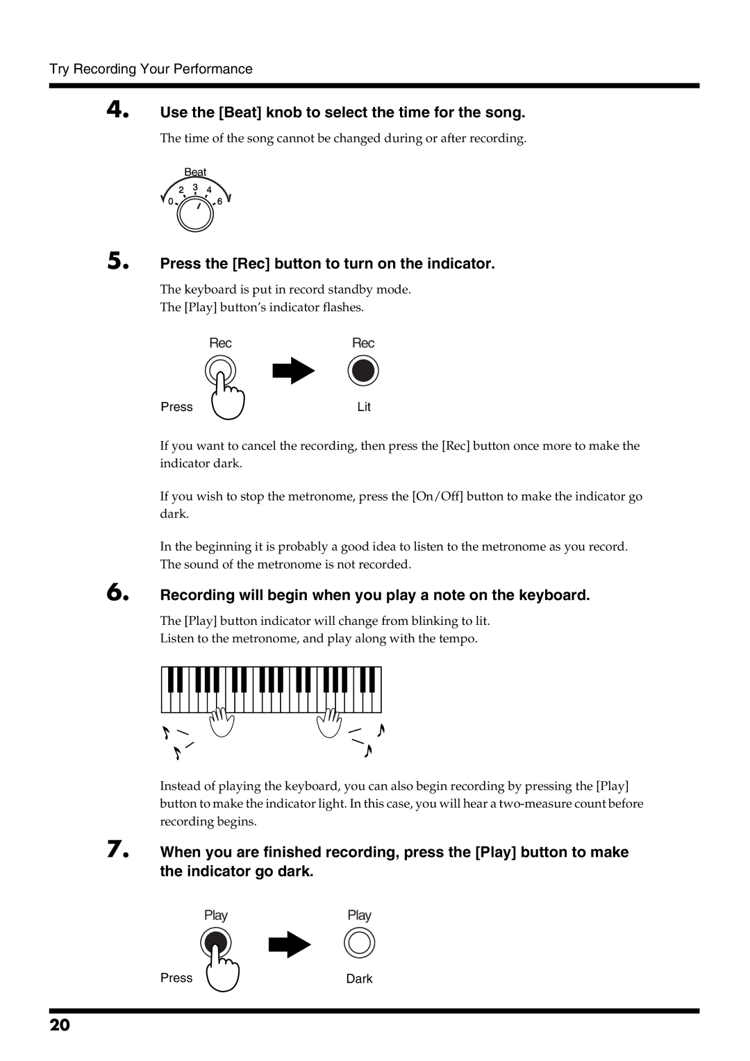 Roland ep-90/70 Use the Beat knob to select the time for the song, Press the Rec button to turn on the indicator 