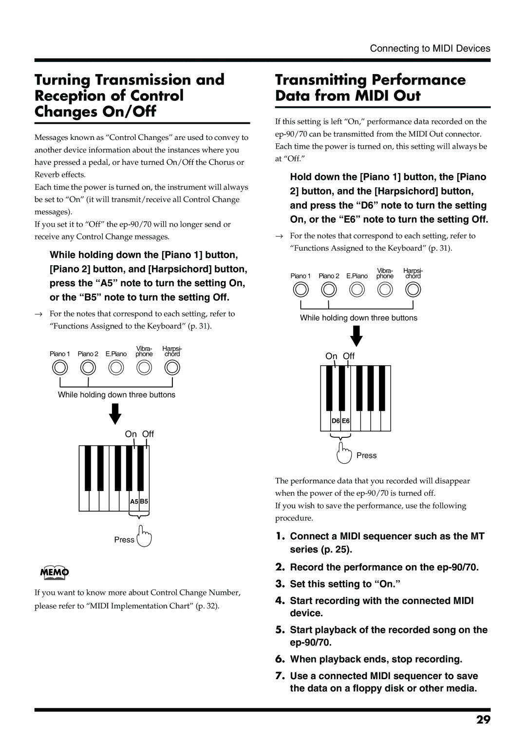 Roland ep-90/70 Turning Transmission Reception of Control Changes On/Off, Transmitting Performance Data from Midi Out 