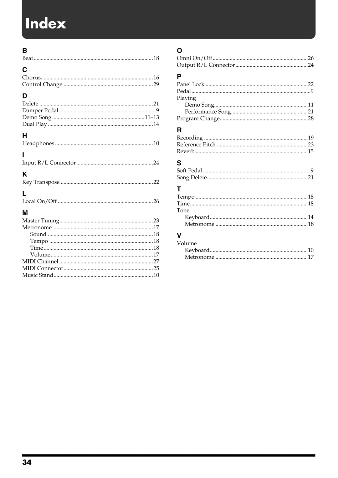 Roland ep-90/70 owner manual Index 