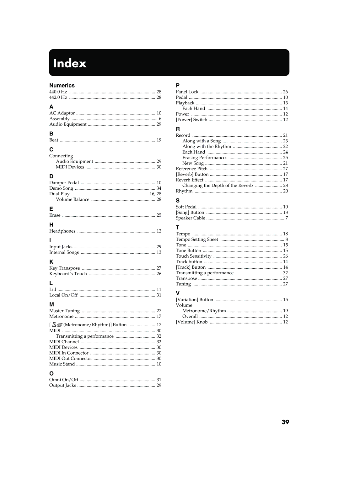 Roland F-100 owner manual Index, Numerics 