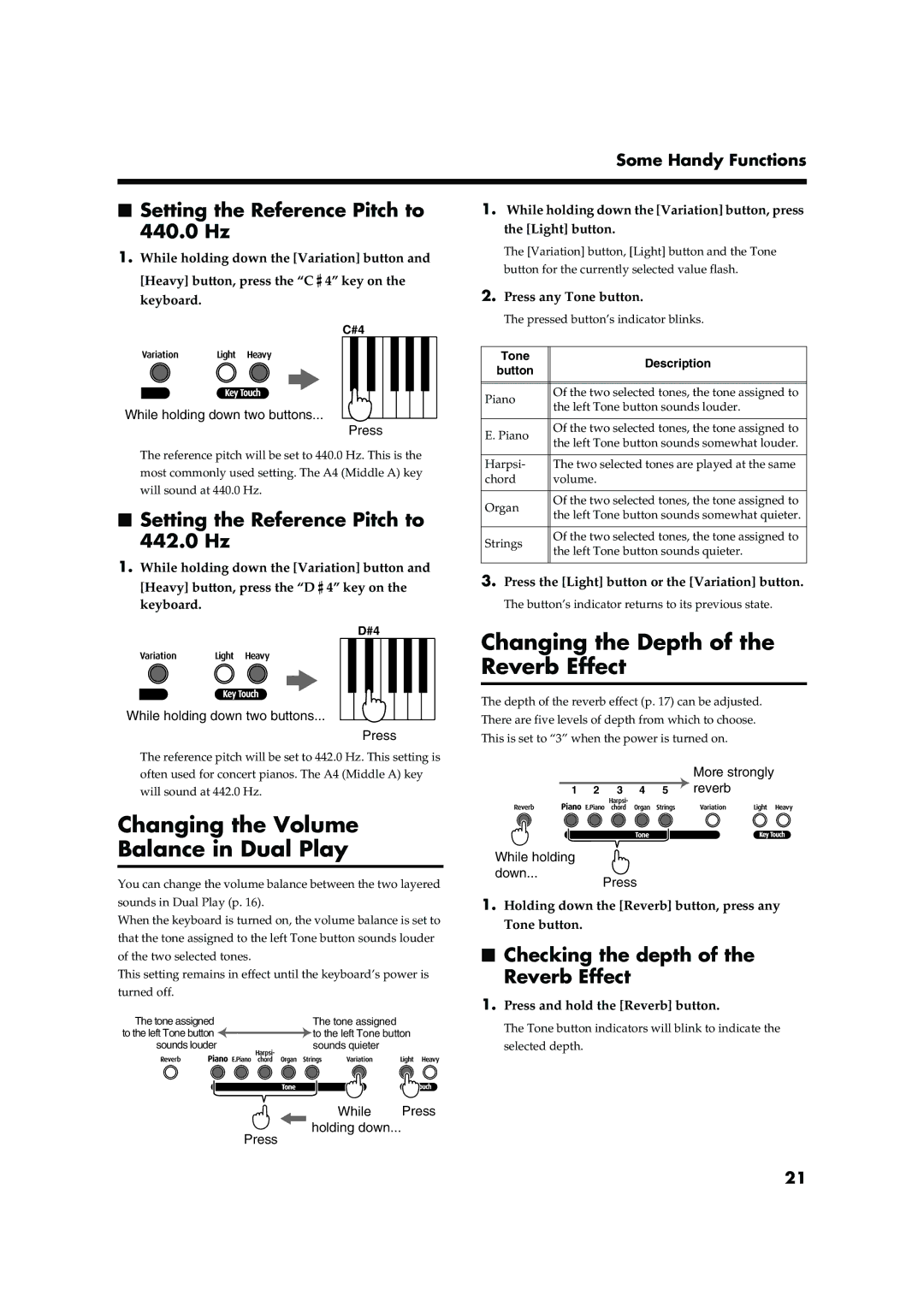 Roland F-50 owner manual Changing the Volume Balance in Dual Play, Changing the Depth of the Reverb Effect 